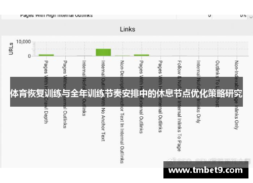 体育恢复训练与全年训练节奏安排中的休息节点优化策略研究